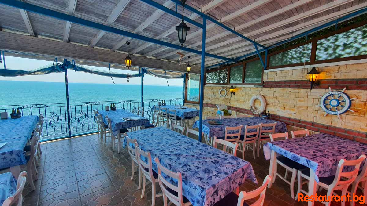 Top Terrace