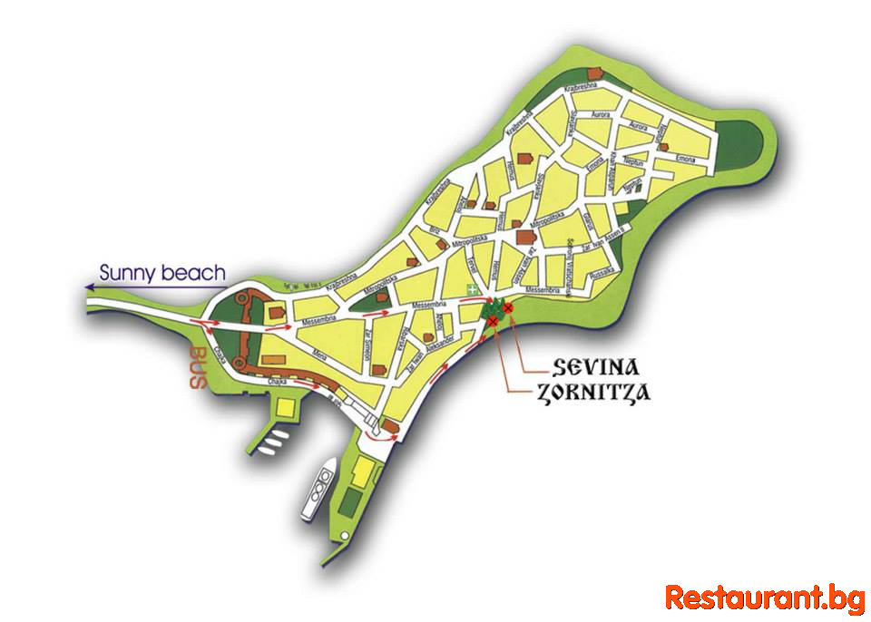 How to get there 