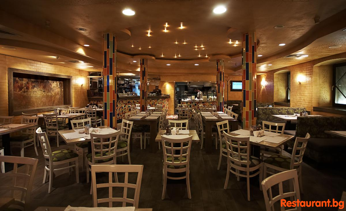 Restaurant "VICTORIA" Tzar Osvoboditel