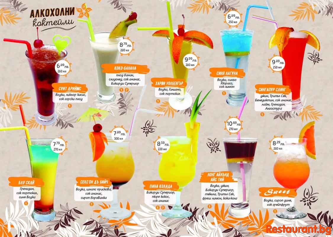 Top Cocktails