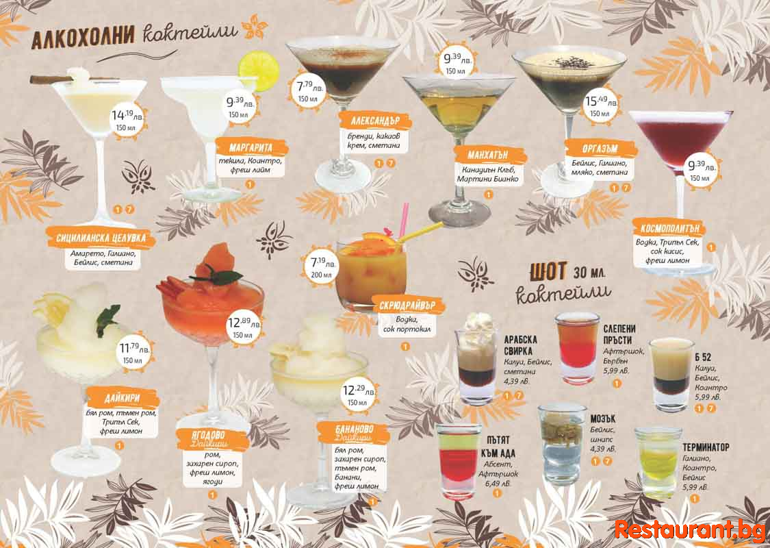 Top Cocktails