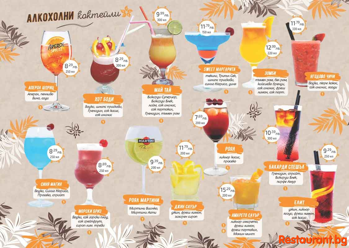 Top Cocktails